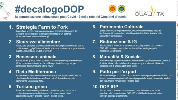 Decalogo DOP IGP